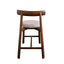 CBS12786-HN 65cm Distressed Walnut Barstool - California Taupe (Set of 2)