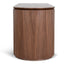 COT10937-CN 1.77m Right Drawer Office Desk - Walnut